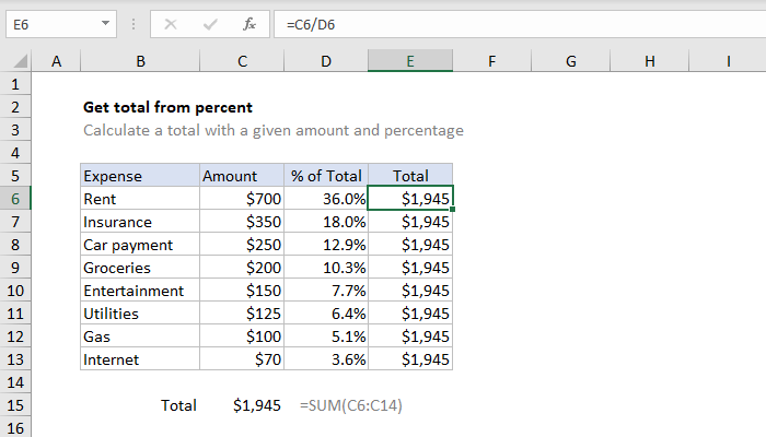 excel-formula-get-total-from-percentage-exceljet